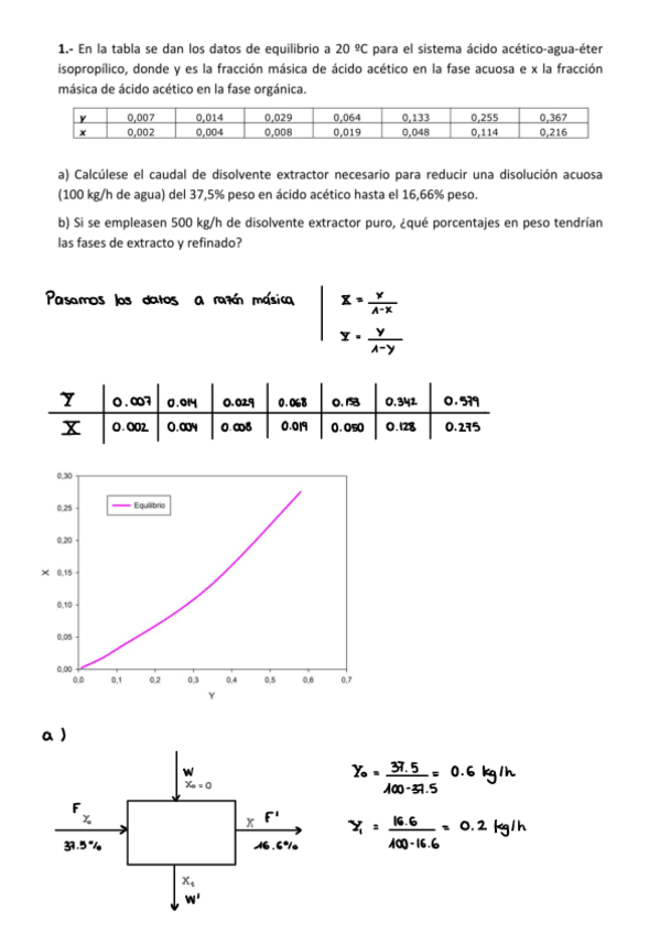 Miniatura del documento Problemas-Tema-8.pdf