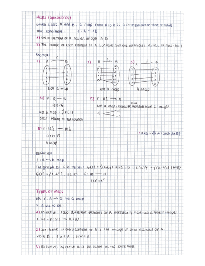 Miniatura del documento Tema-2.-Maps-Apuntes-y-ejercicios-EBA-ingles.pdf