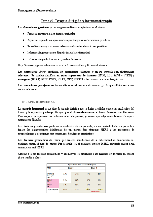 Miniatura del documento TEMA-6-TERAPIA-DIRIGIDA-Y-HORMONOTERAPIA-FARMACOGENOMICA-Y-FARMACOPROTEOMICA.pdf