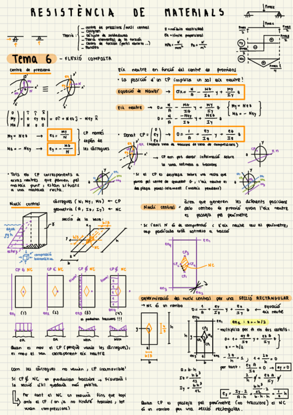 Miniatura del documento Teoria-RM-Final.pdf