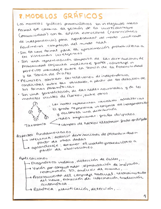 Miniatura del documento Tema-8.-Modelos-graficos.pdf