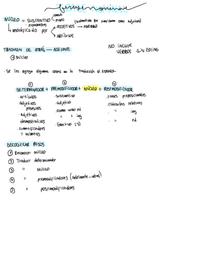 Miniatura del documento Parcial.pdf