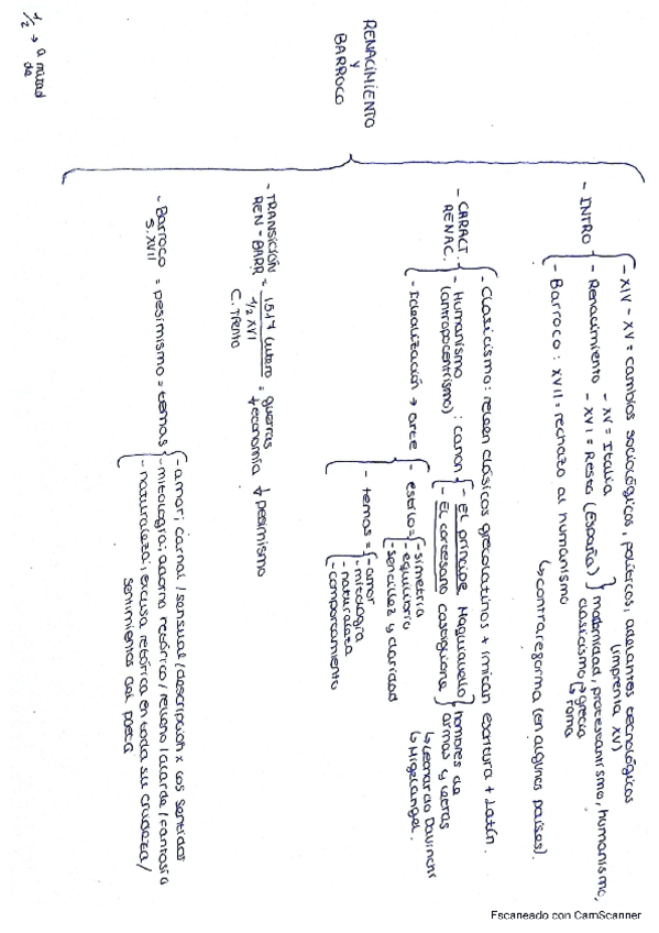 Miniatura del documento contexto-historico-renacimiento-y-barroco-1o-bachillerato.pdf