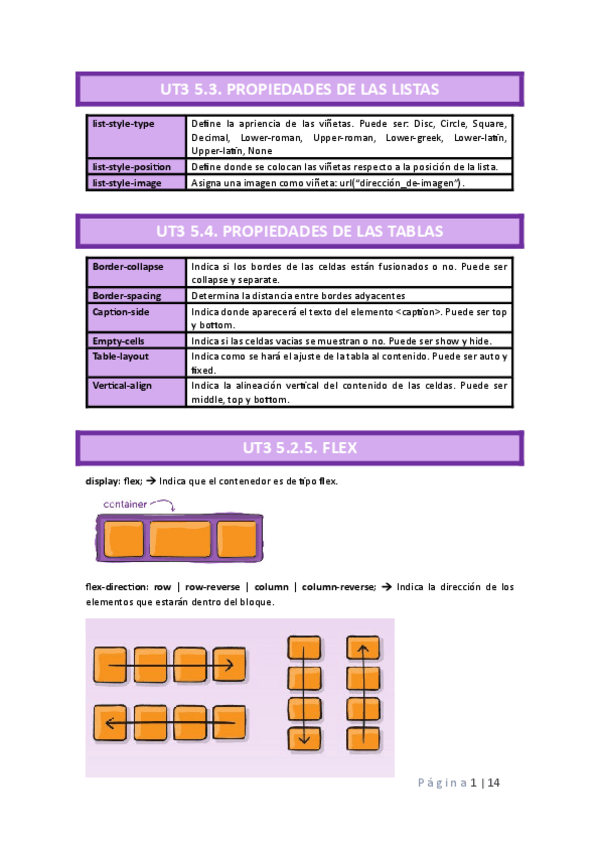 Miniatura del documento RESUMEN LENGUAJE DE MARCAS- XHTML, XML, DTD, XSD Y JSON.pdf