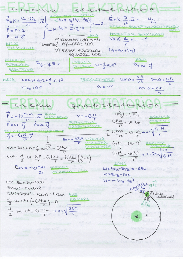 Miniatura del documento FISIKA-FORMULAK-I-grabitatorioa-elektrikoa-magnetikoa-indukzio-elektromagnetikoa-hhs-uhinak.pdf