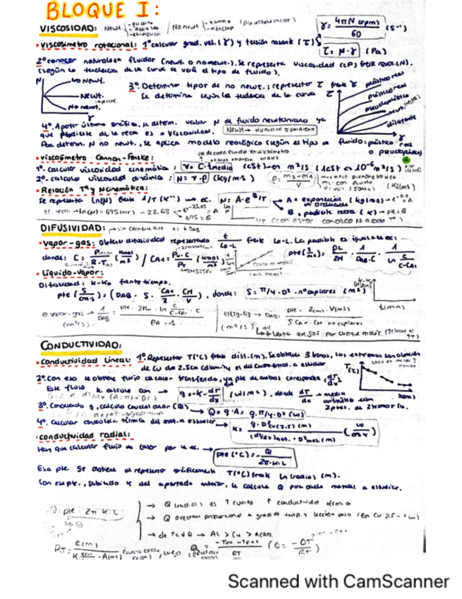 Miniatura del documento BLOQUE-I-resumen.pdf