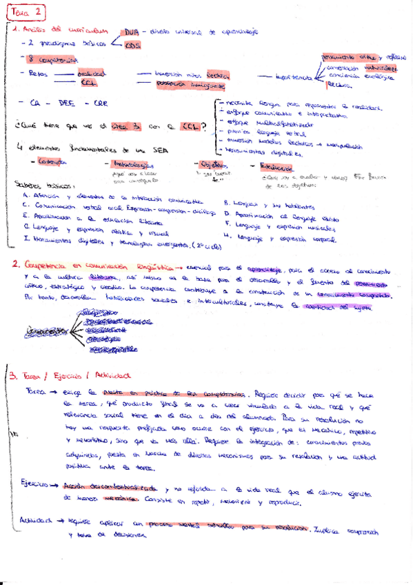 Miniatura del documento 1-Tema-2.pdf