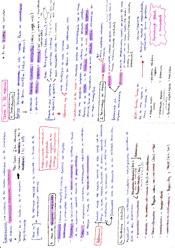 Miniatura del documento 3-Tema-1.pdf