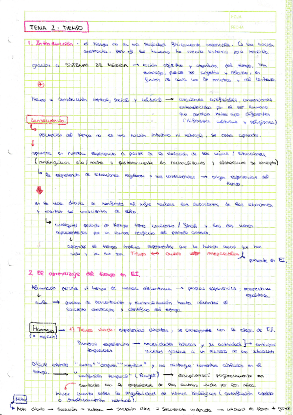 Miniatura del documento 4-Tema-2.pdf