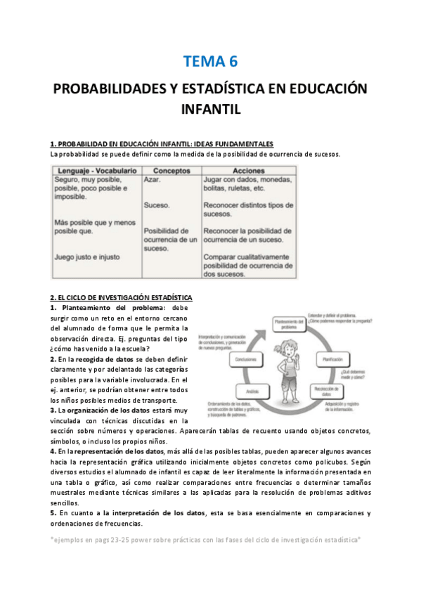 Miniatura del documento TEMA-6-MATES.pdf