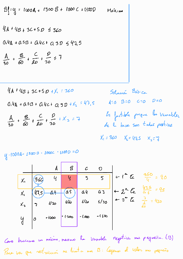 Miniatura del documento Programacion-lineal.pdf
