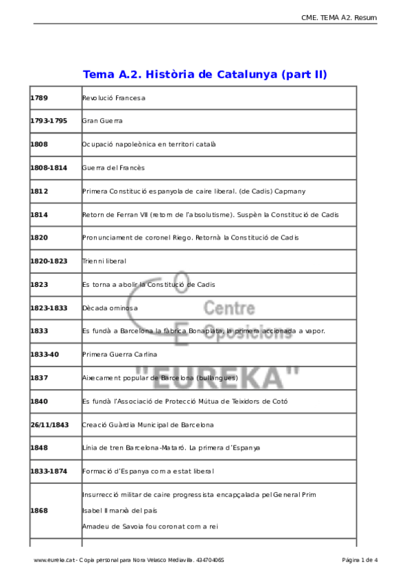 Miniatura del documento 615117494-A2-Resum.pdf