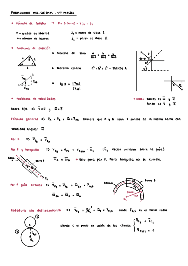 Miniatura del documento Formularios-P1P2.pdf