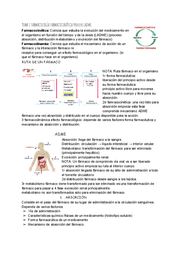 Miniatura del documento TEMA-2-FARMACOLOGIA.pdf