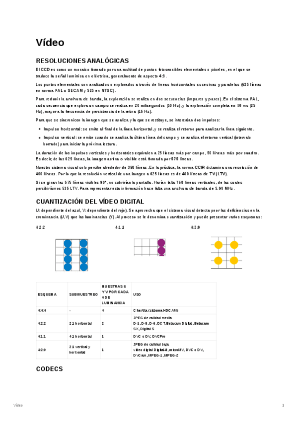 Miniatura del documento 2.5-Video.pdf