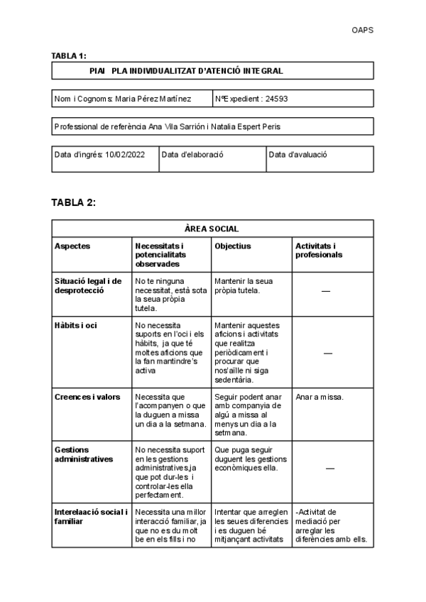Miniatura del documento PIAI-PLA-INDIVIDUALITZAT-DATENCIO-INTEGRAL.pdf