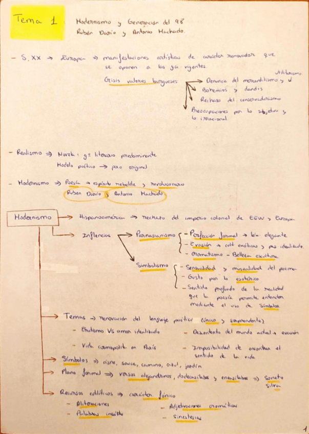 Miniatura del documento Tema-1.-Modernismo-y-generacion-del-98.pdf