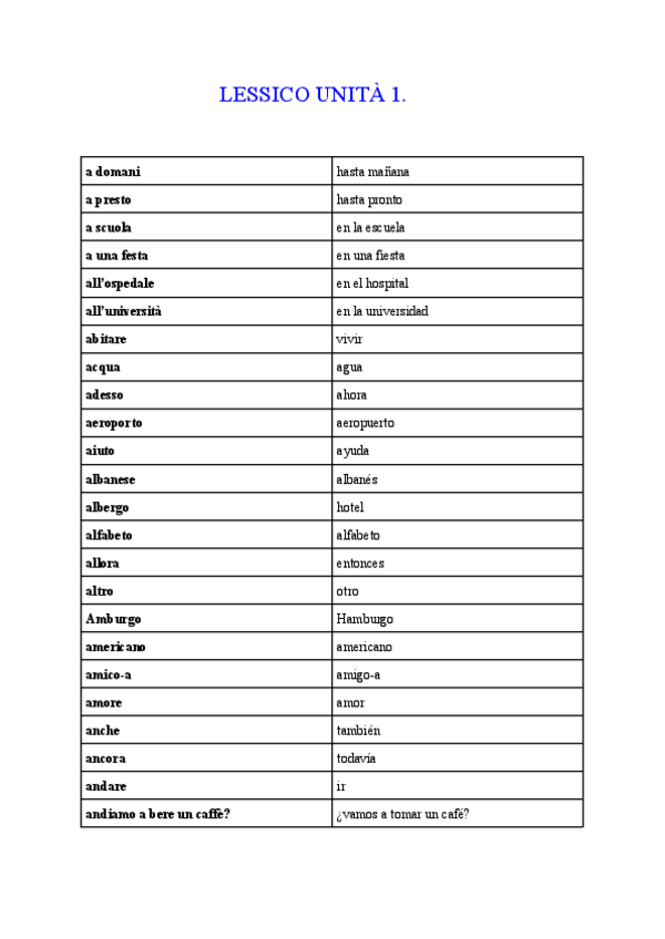 Miniatura del documento LESSICO-UNITA-1.pdf