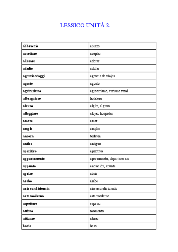 Miniatura del documento LESSICO-UNITA-2.pdf