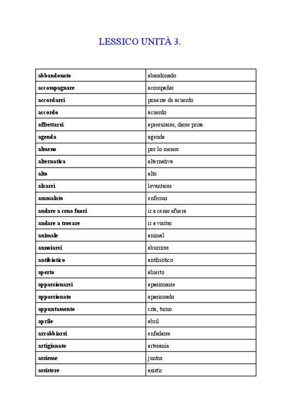 Miniatura del documento LESSICO-UNITA-3.pdf