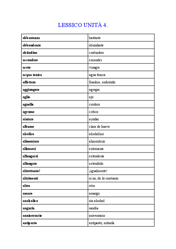 Miniatura del documento LESSICO-UNITA-4.pdf