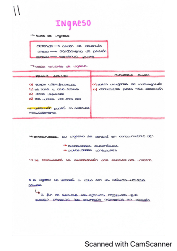 Miniatura del documento CamScanner-01-02-2024-08.47.pdf