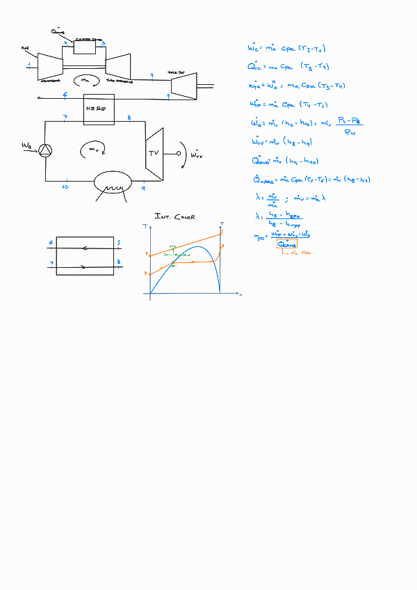Miniatura del documento Capitulo-7-Ciclos-Combinados.pdf