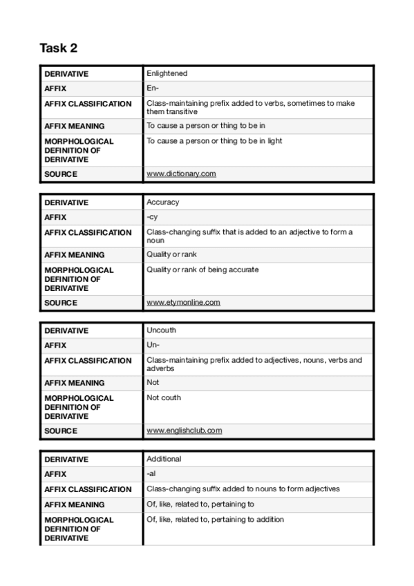Miniatura del documento Morphology-Task.pdf