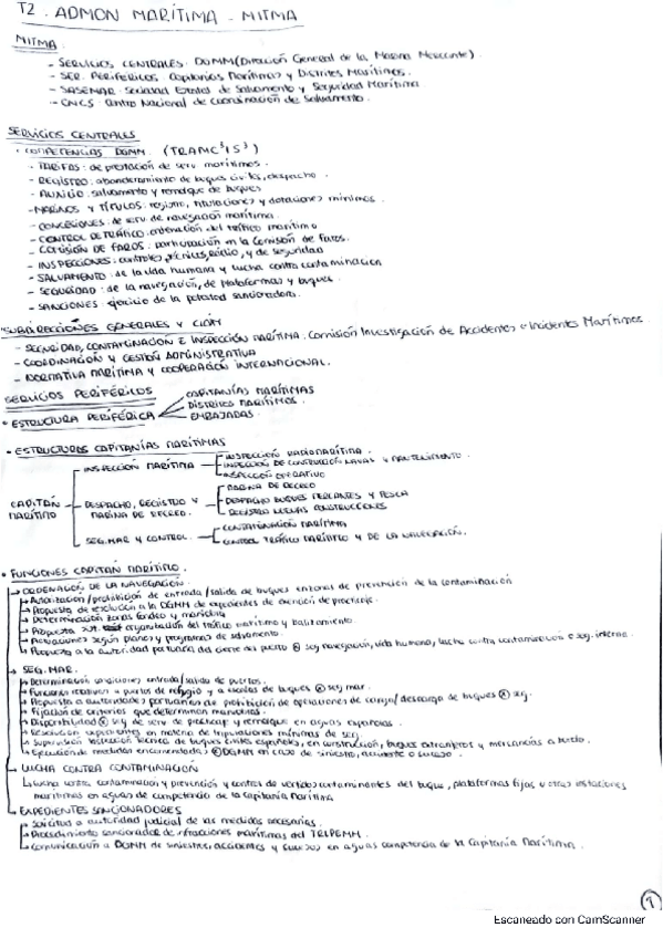 Miniatura del documento resumen-del-resumen-T2-Admon-MAritima-MITMA.pdf