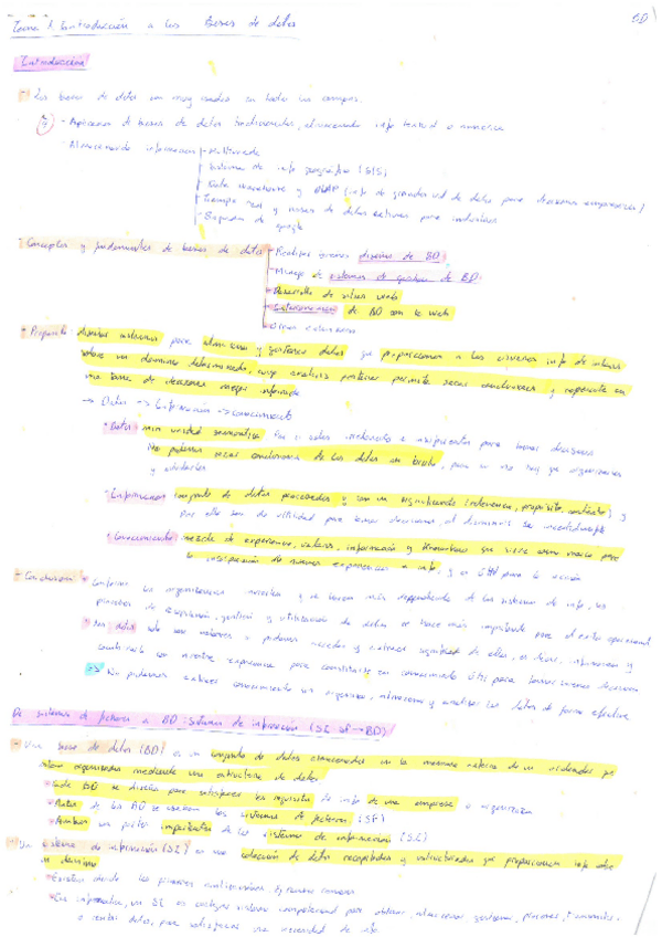 Miniatura del documento BD-2022-23-Tema-1-apuntes-y-ej.pdf