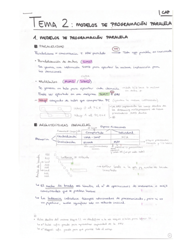 Miniatura del documento T2-CAP.pdf
