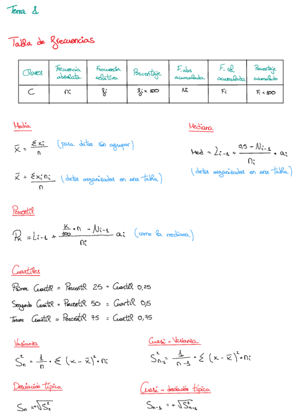 Miniatura del documento Formulario.pdf