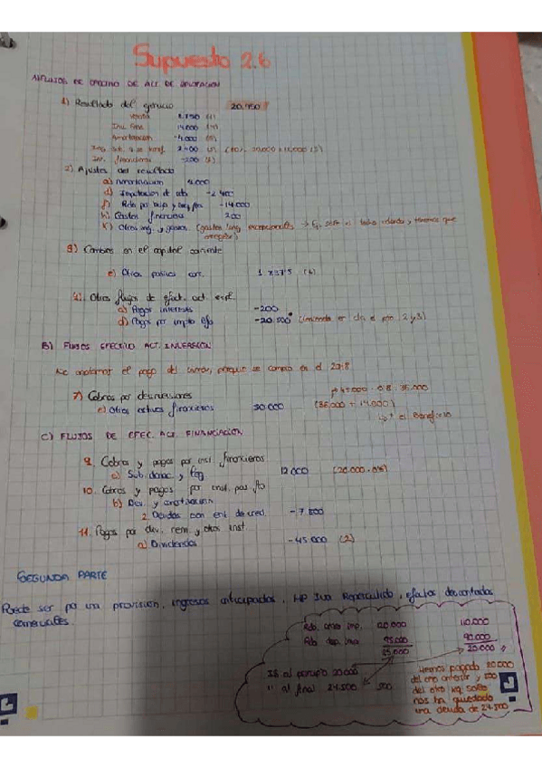 Miniatura del documento supuesto-2.6.pdf