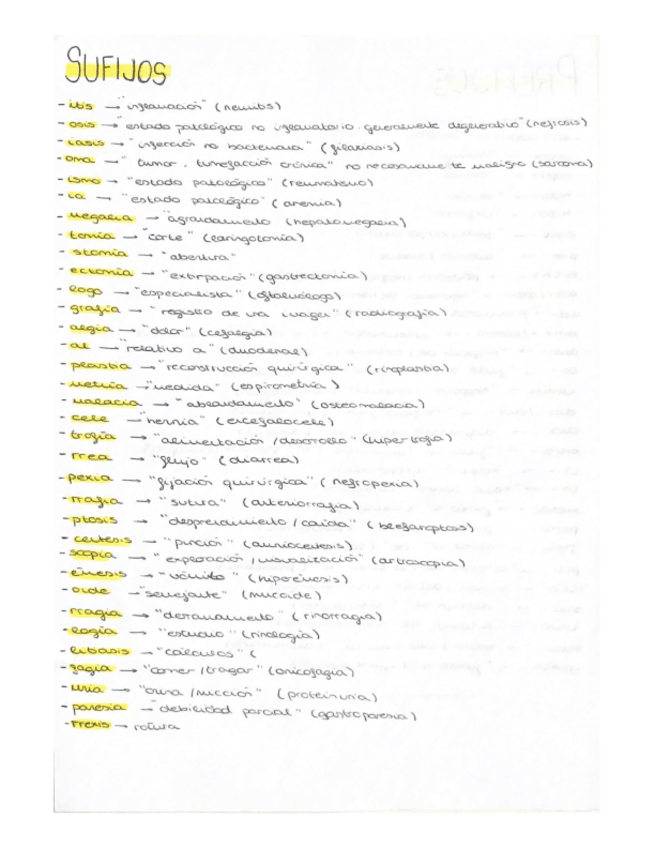 Miniatura del documento Prefijos-y-sufijos-terminologia.pdf