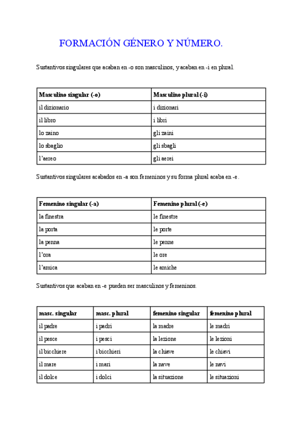 Miniatura del documento FORMACION-GENERO-Y-NUMERO.pdf