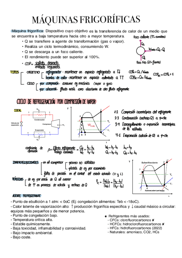Miniatura del documento Apuntes-T4.pdf