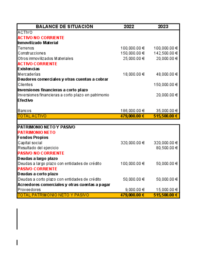 Miniatura del documento Caso-Moto-Ecologica.pdf