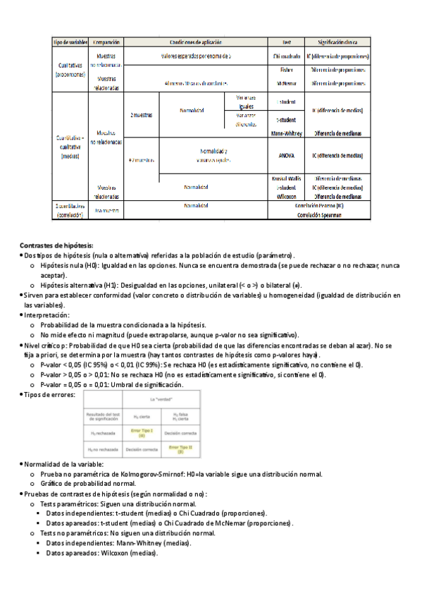 Miniatura del documento Contrastes-de-hipotesis-e-investigacion-cientifica.pdf