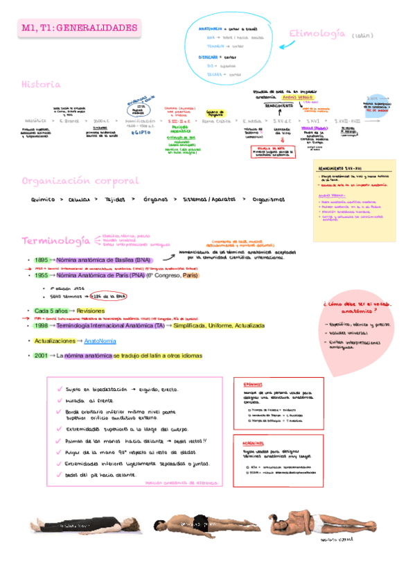 Miniatura del documento T1Generalidades.pdf