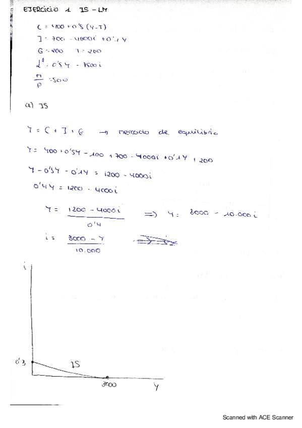 Miniatura del documento tema-8-intro-ejercicio-1-IS-LM.pdf