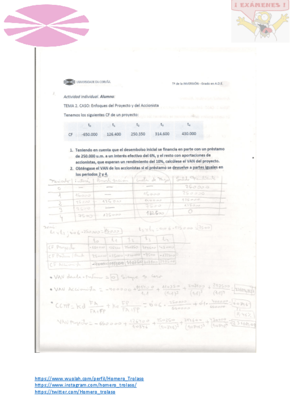 Miniatura del documento Recopilación preguntas exámenes SOLUCIÓN Teoría de la Inversión.pdf