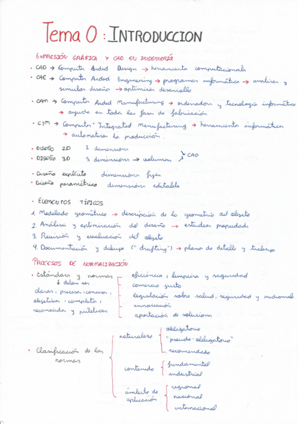 Miniatura del documento Teoria-Expresion-Grafica.pdf