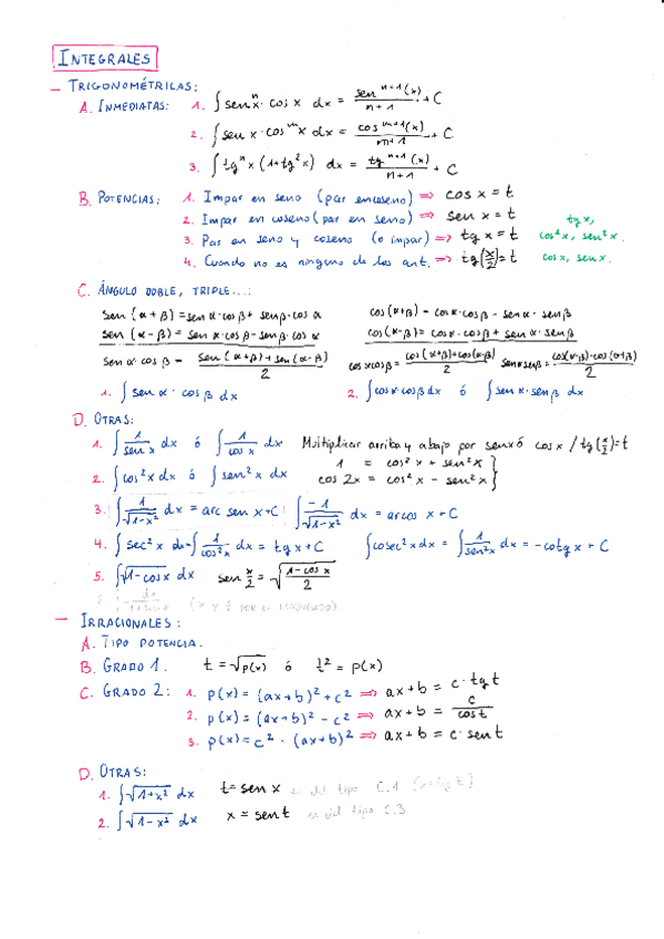 Miniatura del documento Resumen-Definitivo-EBM.pdf