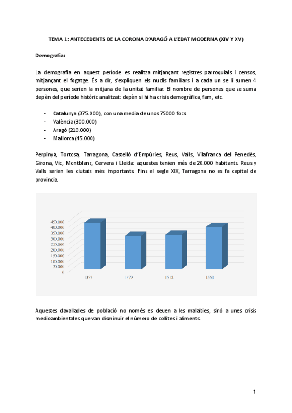 Miniatura del documento CORONA-DE-ARAGO-A-LEDAT-MODERNA-URV-COMPLET.pdf