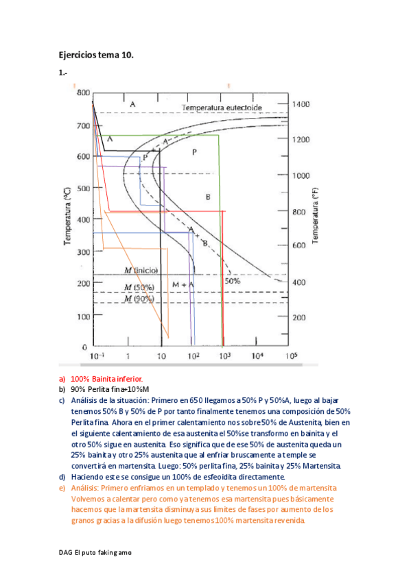 Miniatura del documento Ejercicios tema 10.pdf
