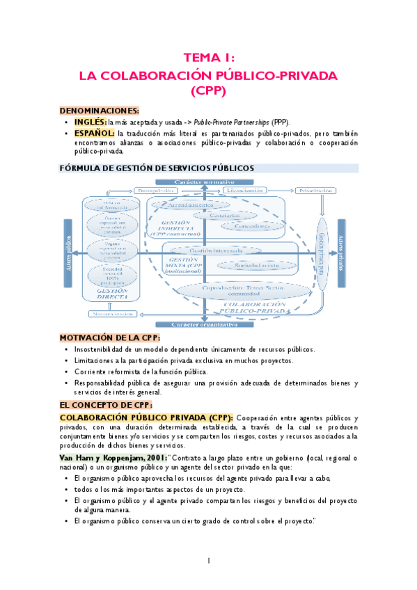 Miniatura del documento Tema 1 - La Colaboración Público Privada (CPP).pdf
