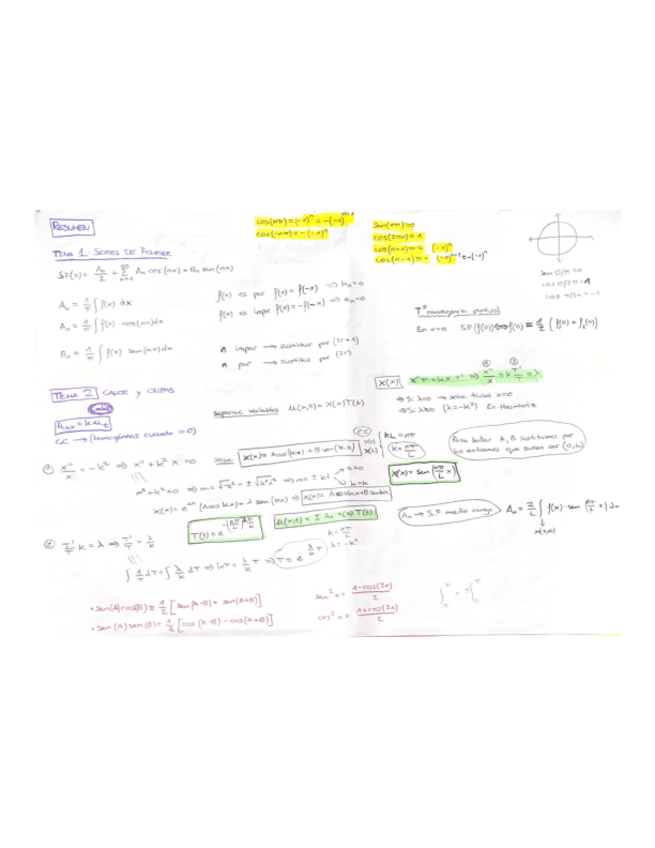 Miniatura del documento resumen-bloque-I.pdf