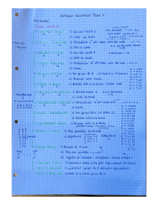 Miniatura del documento Formulari-4.pdf