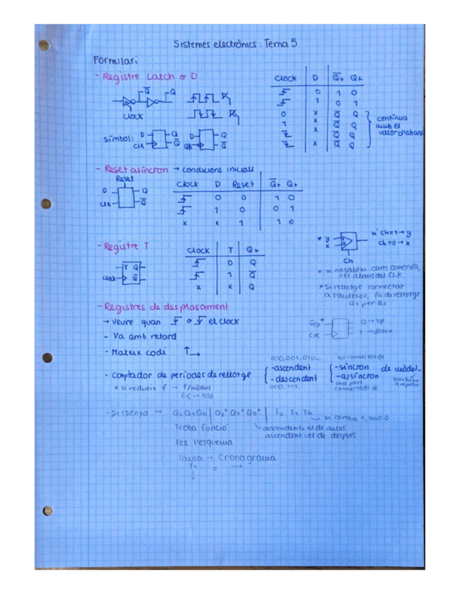 Miniatura del documento Formulari-5.pdf