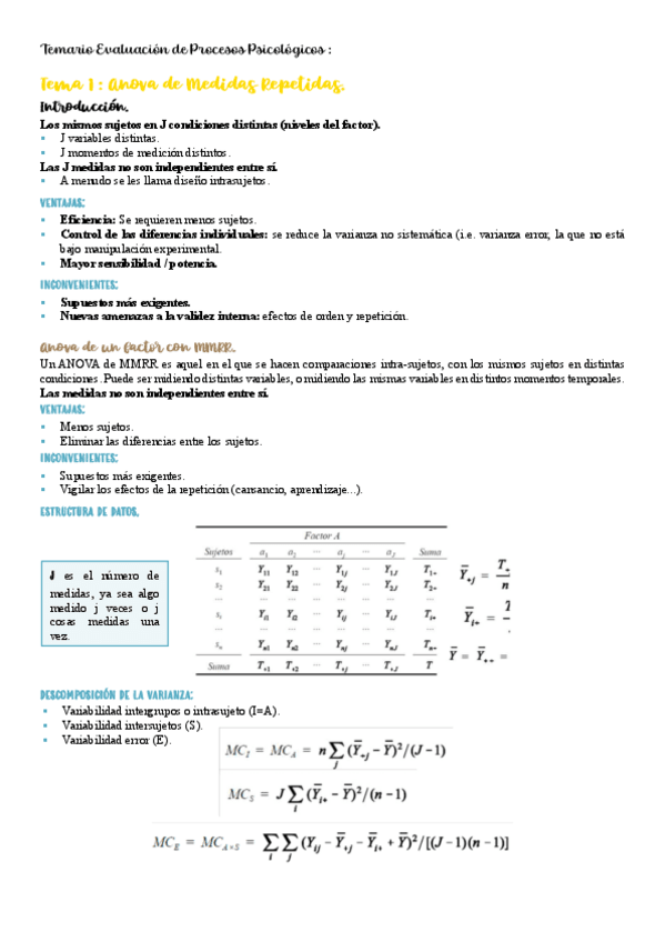 Miniatura del documento TEMARIO-EVALUACION-DE-PROCESOS-PSICOLOGICOS.pdf